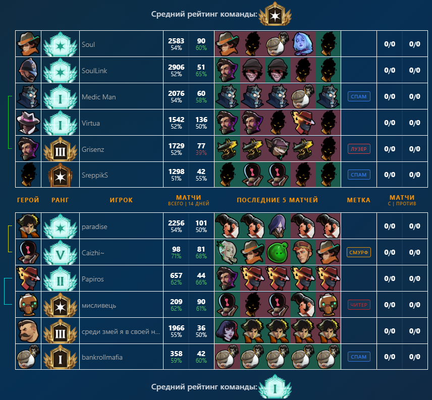 DeadLyze App Screenshot - Active Match