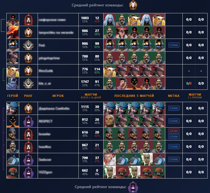 DeadLyze App Screenshot